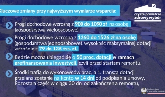 Ogłoszenie o zmianie Programu Priorytetowego